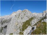 Planina Blato - Vernar